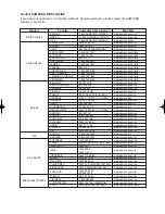 Preview for 37 page of Samsung MAX-DT95 Instruction Manual