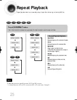 Preview for 26 page of Samsung MAX-DX55 Instruction Manual