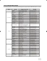 Preview for 67 page of Samsung MAX-DX55 Instruction Manual