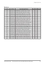 Preview for 35 page of Samsung MAX-G55 Service Manual