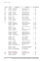 Preview for 40 page of Samsung MAX-G55 Service Manual