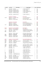 Preview for 41 page of Samsung MAX-G55 Service Manual