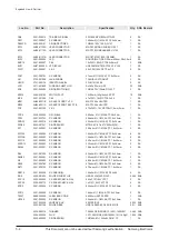 Preview for 42 page of Samsung MAX-G55 Service Manual