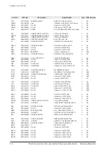 Preview for 49 page of Samsung MAX-G55 Service Manual