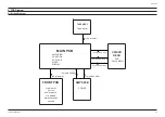 Preview for 56 page of Samsung MAX-G55 Service Manual