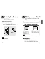 Preview for 7 page of Samsung MAX-KC930 Instruction Manual