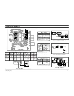 Preview for 2 page of Samsung MAX-VB630 Service Manual