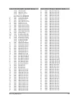 Preview for 12 page of Samsung MAX-VB630 Service Manual