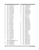 Preview for 15 page of Samsung MAX-VB630 Service Manual