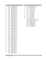 Preview for 16 page of Samsung MAX-VB630 Service Manual