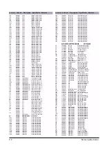 Preview for 14 page of Samsung MAX- WL85 Service Manual