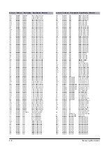 Preview for 20 page of Samsung MAX- WL85 Service Manual