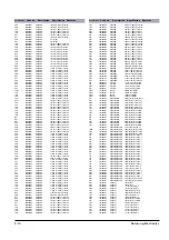 Preview for 22 page of Samsung MAX- WL85 Service Manual