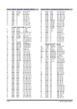 Preview for 24 page of Samsung MAX- WL85 Service Manual