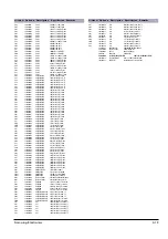 Preview for 25 page of Samsung MAX- WL85 Service Manual