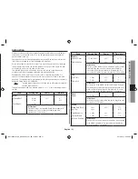 Preview for 31 page of Samsung MC11H6033CT Owner'S Instructions & Cooking Manual