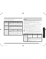 Preview for 83 page of Samsung MC11J7033C Series User Manual