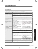 Preview for 67 page of Samsung MC11J7033CT User Manual