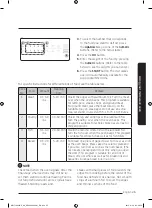 Preview for 26 page of Samsung MC17J8000CS User Manual