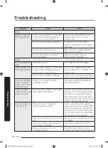 Preview for 73 page of Samsung MC17J8000CS User Manual