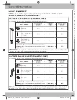 Preview for 4 page of Samsung MC17J8100CS/AA Installation Instructions Manual