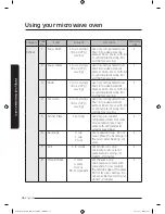 Preview for 46 page of Samsung MC17J8100CS User Manual