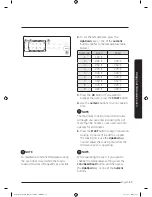 Preview for 57 page of Samsung MC17J8100CS User Manual