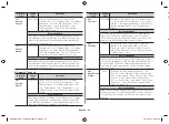 Preview for 32 page of Samsung MC285TCTC SERIES Owner'S Instructions & Cooking Manual