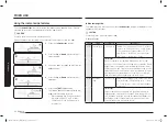 Preview for 22 page of Samsung MC28A5025 Series User Manual