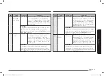 Preview for 35 page of Samsung MC28A5025 Series User Manual