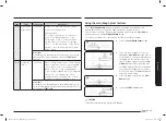 Preview for 43 page of Samsung MC28A5025 Series User Manual