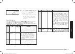 Preview for 45 page of Samsung MC28A5025 Series User Manual