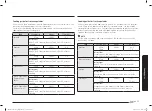 Preview for 57 page of Samsung MC28A5025 Series User Manual