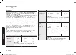 Preview for 62 page of Samsung MC28A5025 Series User Manual