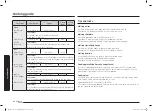 Preview for 66 page of Samsung MC28A5025 Series User Manual