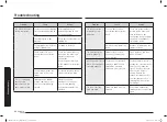 Preview for 68 page of Samsung MC28A5025 Series User Manual