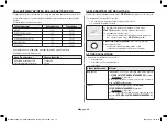 Preview for 54 page of Samsung MC28A5135 Series Owner'S Instructions & Cooking Manual