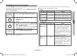 Preview for 101 page of Samsung MC28A5135 Series Owner'S Instructions & Cooking Manual