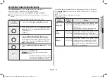 Preview for 139 page of Samsung MC28A5135 Series Owner'S Instructions & Cooking Manual