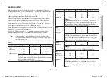 Preview for 153 page of Samsung MC28A5135 Series Owner'S Instructions & Cooking Manual