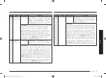 Preview for 63 page of Samsung MC28A6036Q Series User Manual