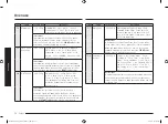 Preview for 72 page of Samsung MC28A6036Q Series User Manual