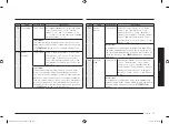 Preview for 73 page of Samsung MC28A6036Q Series User Manual