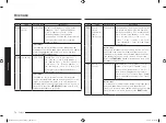 Preview for 74 page of Samsung MC28A6036Q Series User Manual