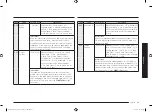 Preview for 83 page of Samsung MC28A6036Q Series User Manual