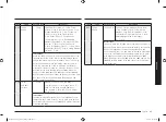 Preview for 85 page of Samsung MC28A6036Q Series User Manual