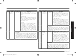 Preview for 87 page of Samsung MC28A6036Q Series User Manual