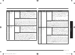 Preview for 95 page of Samsung MC28A6036Q Series User Manual