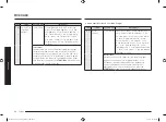 Preview for 96 page of Samsung MC28A6036Q Series User Manual