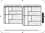 Preview for 99 page of Samsung MC28A6036Q Series User Manual